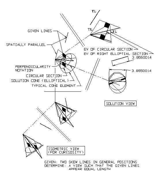 طقم هندسة 8 قطع